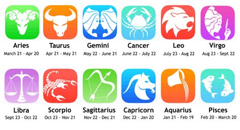 Daily Horoscope: Get Your Real